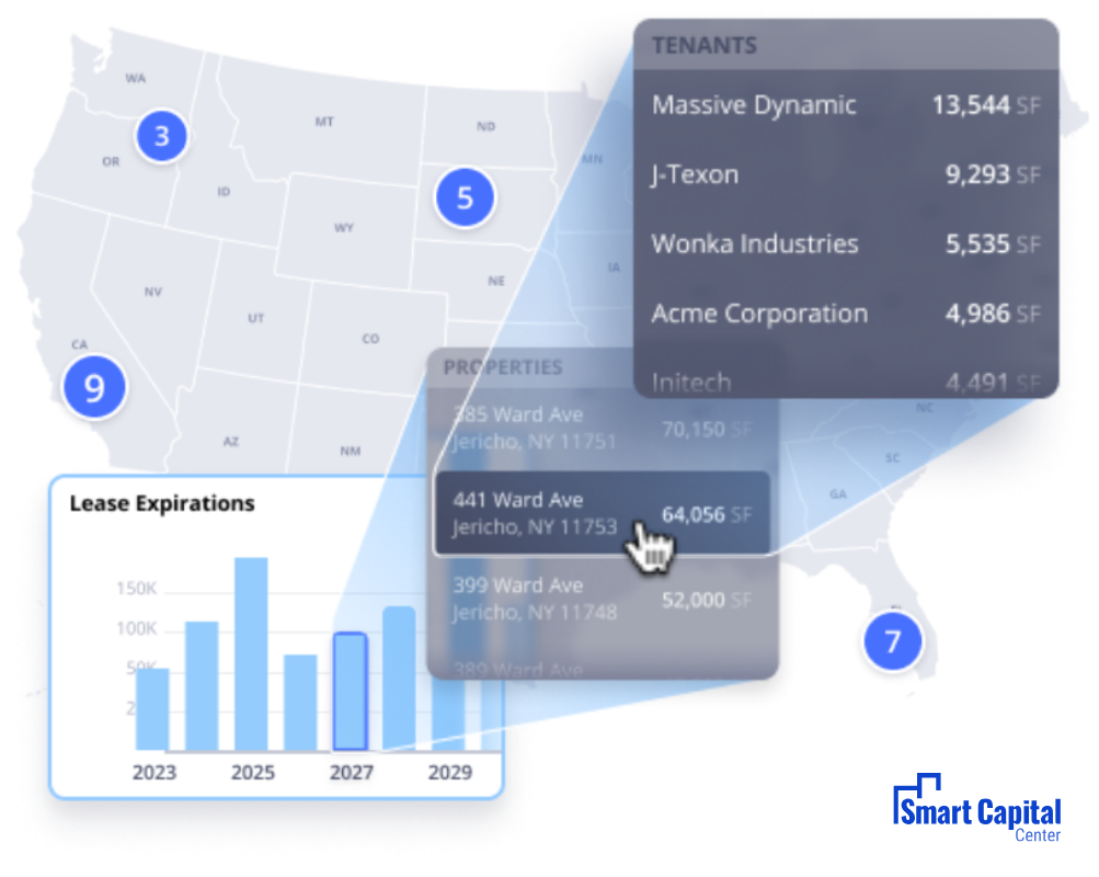screenshot of Smart Capital Center